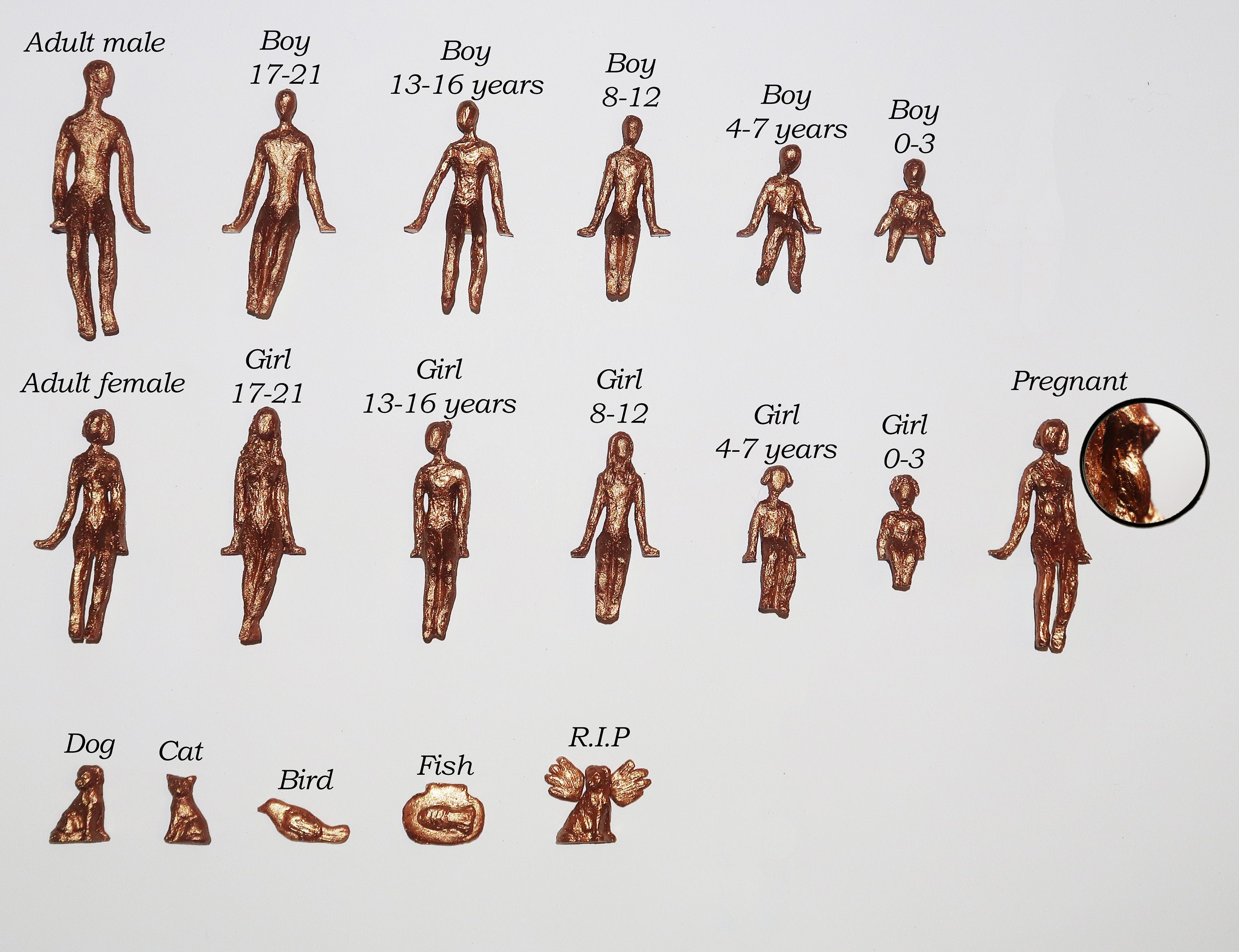 Additional figurines