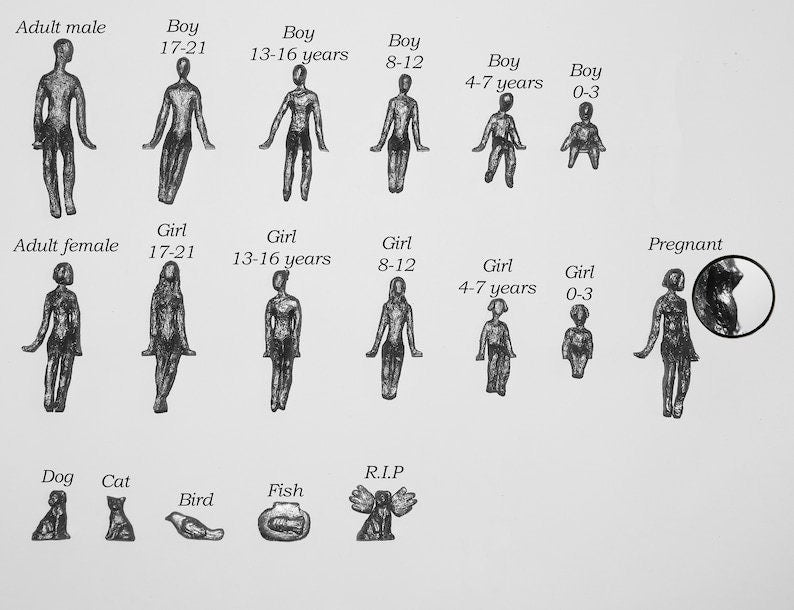 Additional figurines